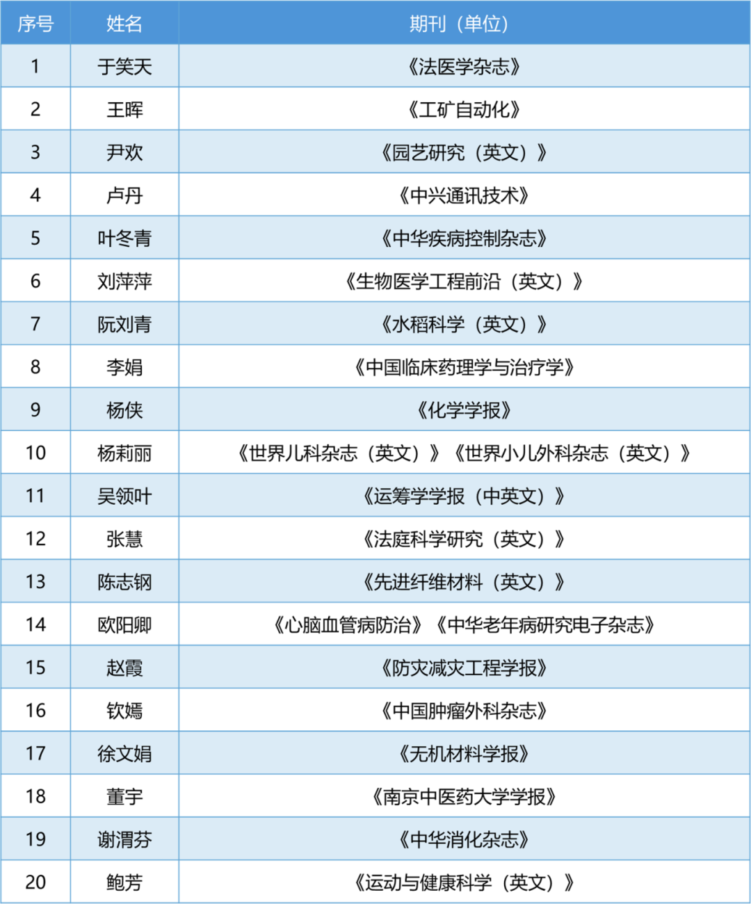 1776420955245494.png 微信图片_2026-04-17_181542_981.png