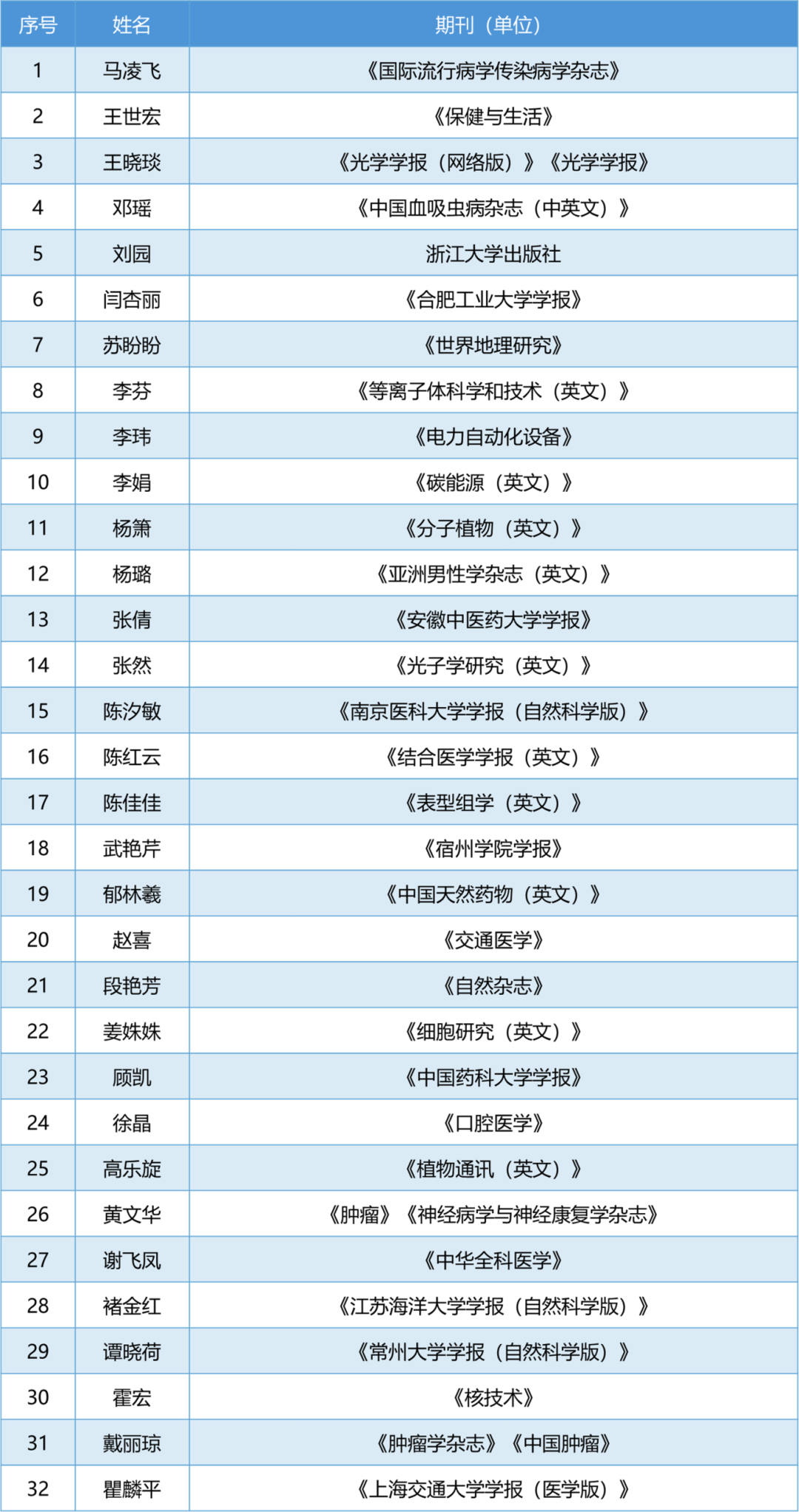 1776420961992805.png 微信图片_2026-04-17_181545_468.png