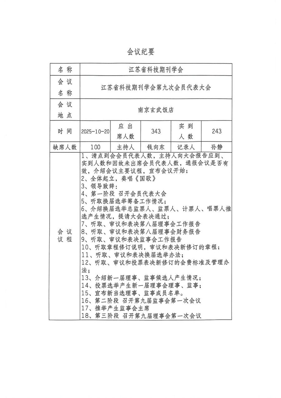 会议纪要 补签字 12.5_01.jpg